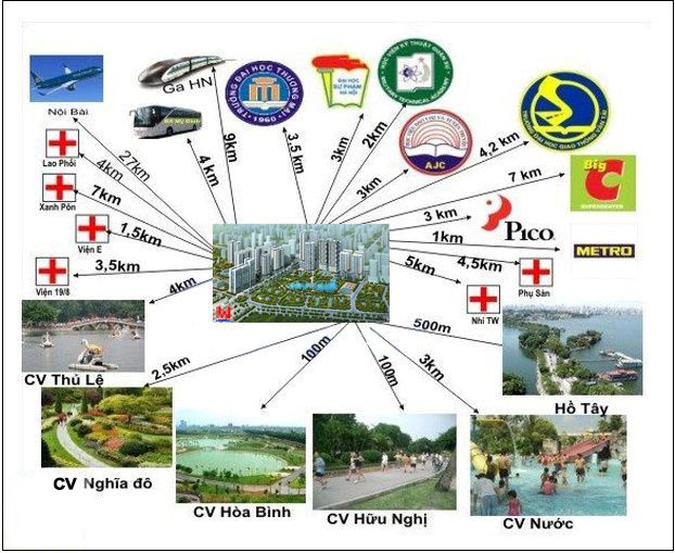 Vị trí Vàng, tiện ích vượt trội của khu đô thị Ngoại Giao Đoàn