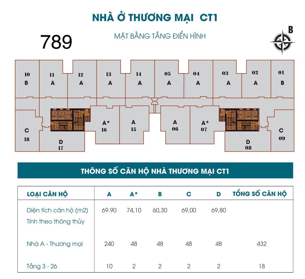 Bán căn hộ 2 phòng ngủ 70m2 tòa 789 Ngoại giao đoàn ban công Bắc tầng trung