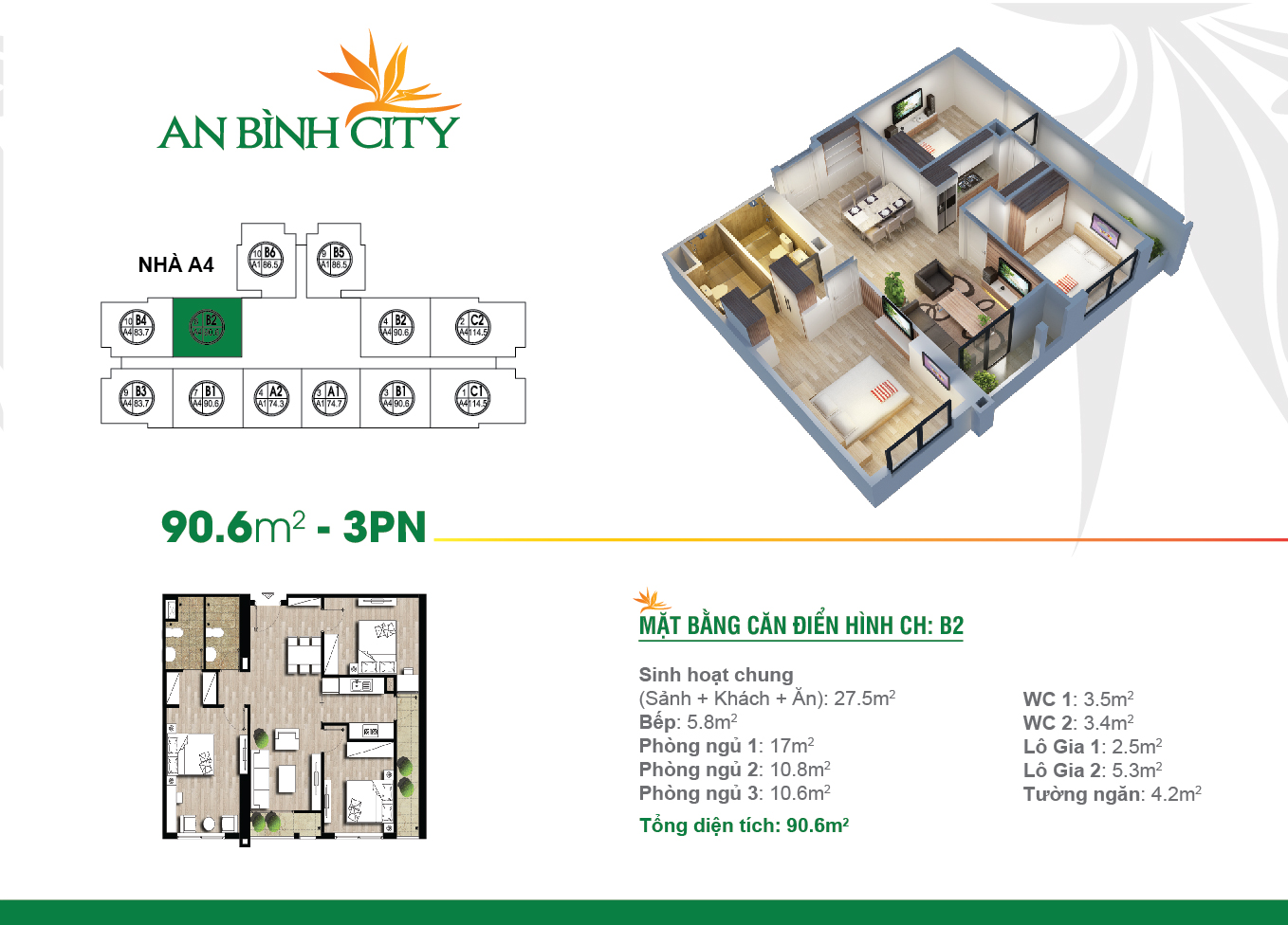 ​​​​​​​Thiết kế căn hộ 3 phòng ngủ (B2) An Bình City