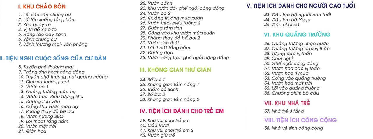 tiện tích dự án an bình city 
