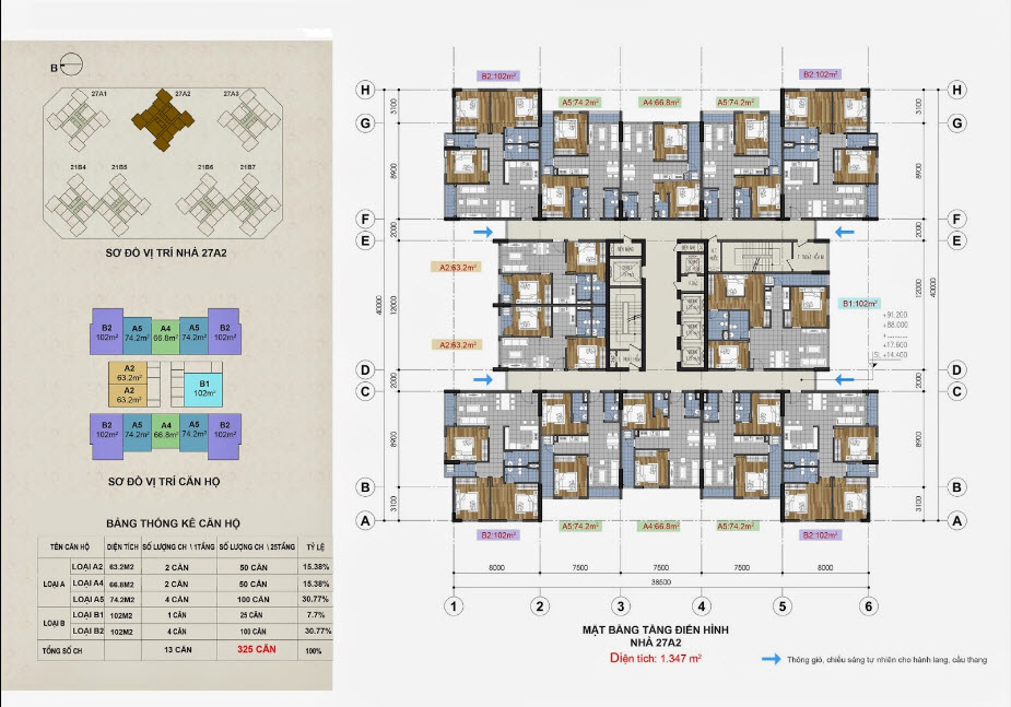 Các loại hình sản phẩm dự án Green Stars