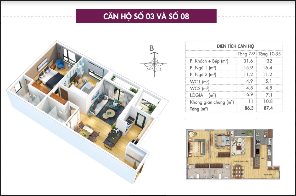 THIẾT KẾ CĂN HỘ ĐIỂN HÌNH